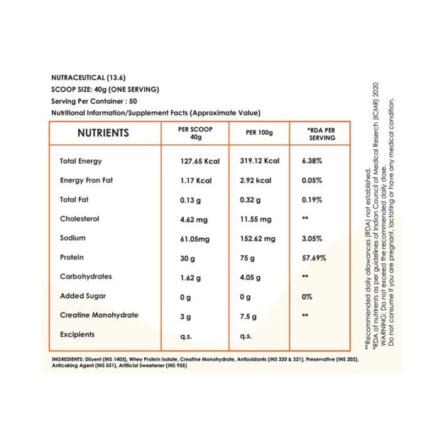 ANABOLIC MUSCLE MATRIX - Image 4