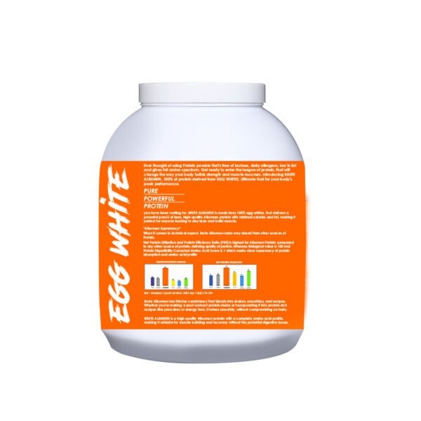 Brute Albumin - Image 4