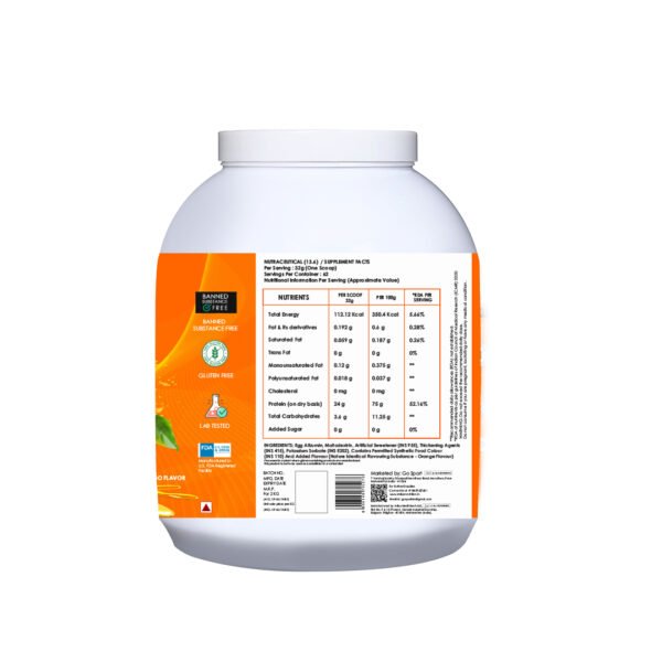 Brute Albumin - Image 2
